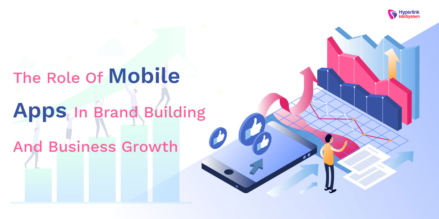 mobile apops in brand building and business growth