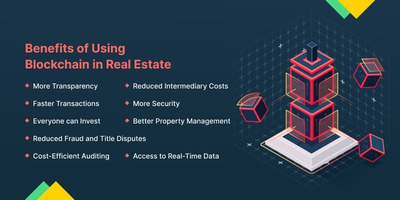 benefits of using blockchain in real estate