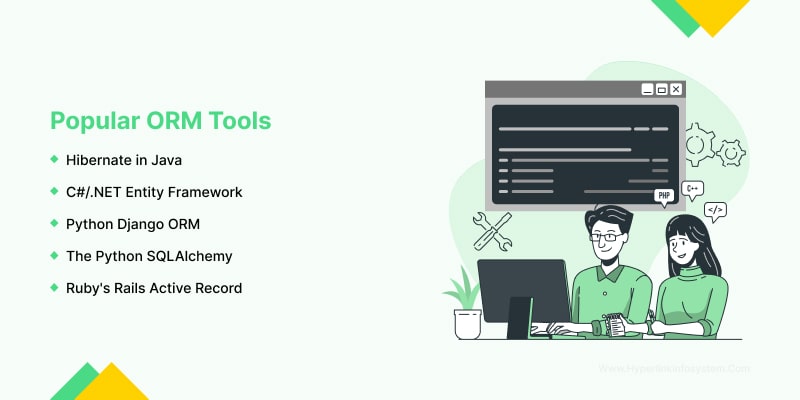popular orm tools