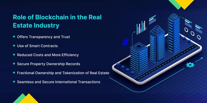 role of blockchain in the real estate industry