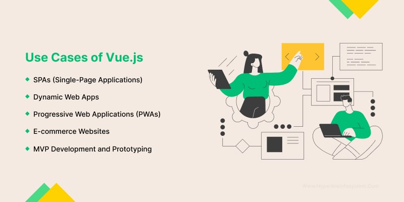 use cases of vue