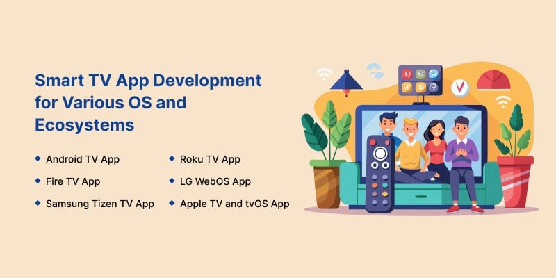 smart tv app development for various os and ecosystems