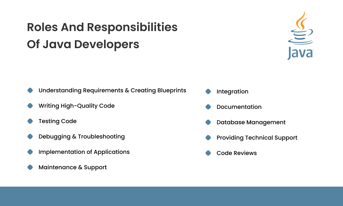roles and responsibilities of java developers