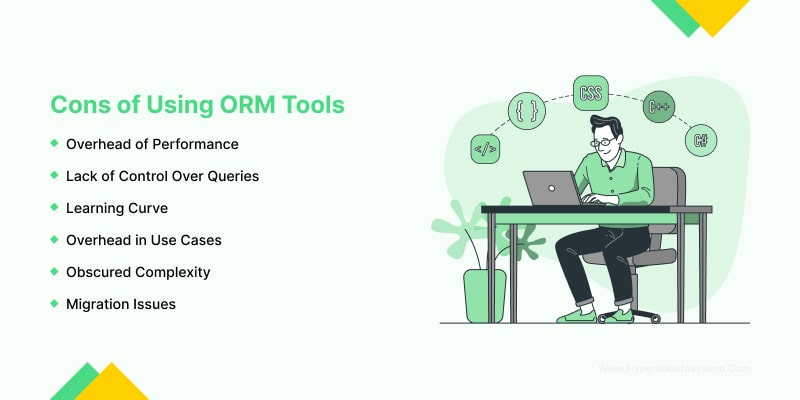 cons of using orm tools