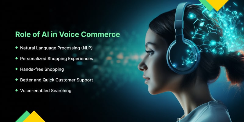 role of ai in voice commerce